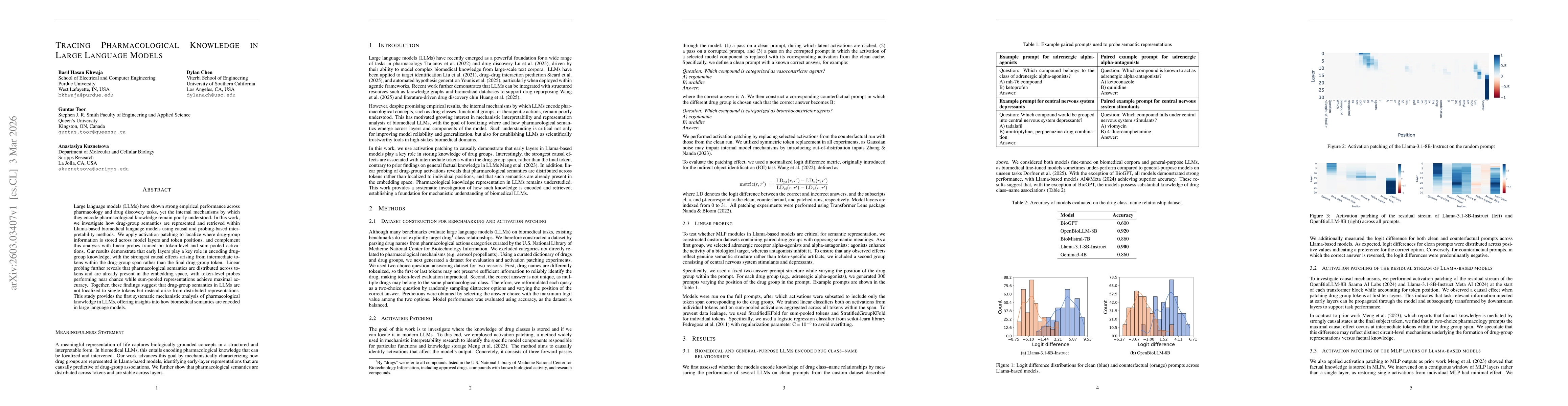 Thumbnail for Tracing Pharmacological Knowledge In Large Language Models
