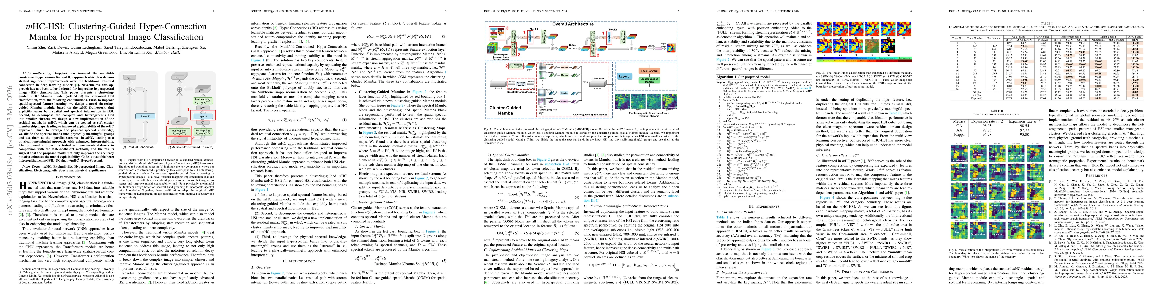 Thumbnail for mHC-HSI: Clustering-Guided Hyper-Connection Mamba for Hyperspectral Image Classification