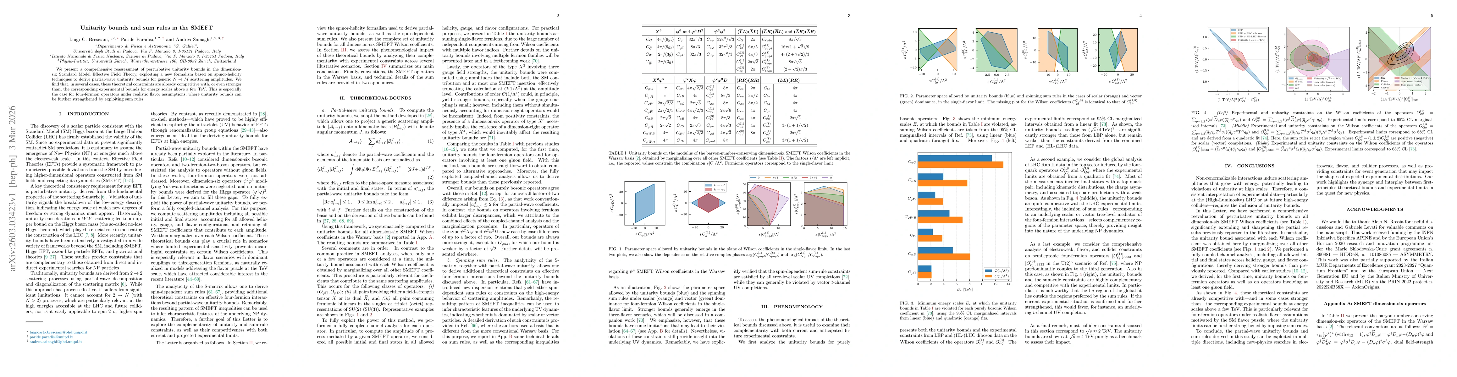 Thumbnail for Unitarity bounds and sum rules in the SMEFT
