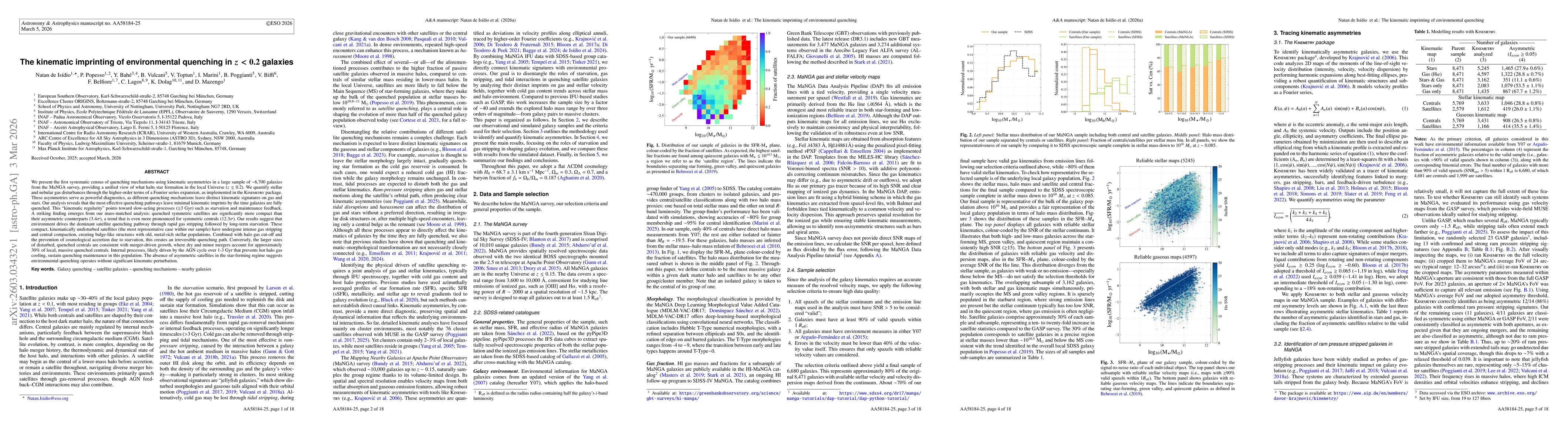 Thumbnail for The kinematic imprinting of environmental quenching in $z<0.2$ galaxies