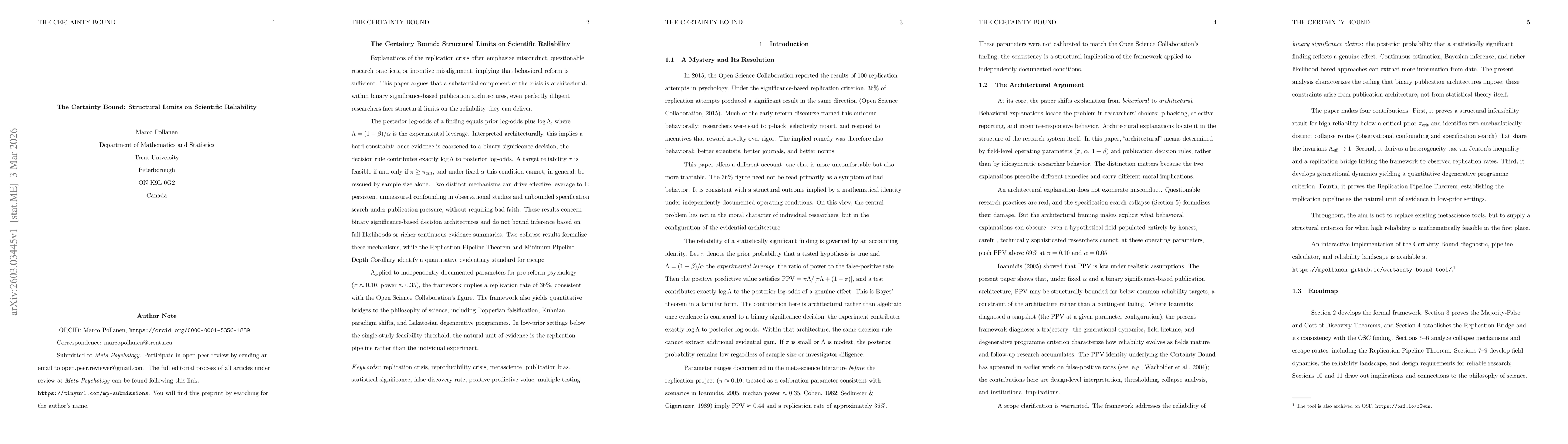 Thumbnail for The Certainty Bound: Structural Limits on Scientific Reliability