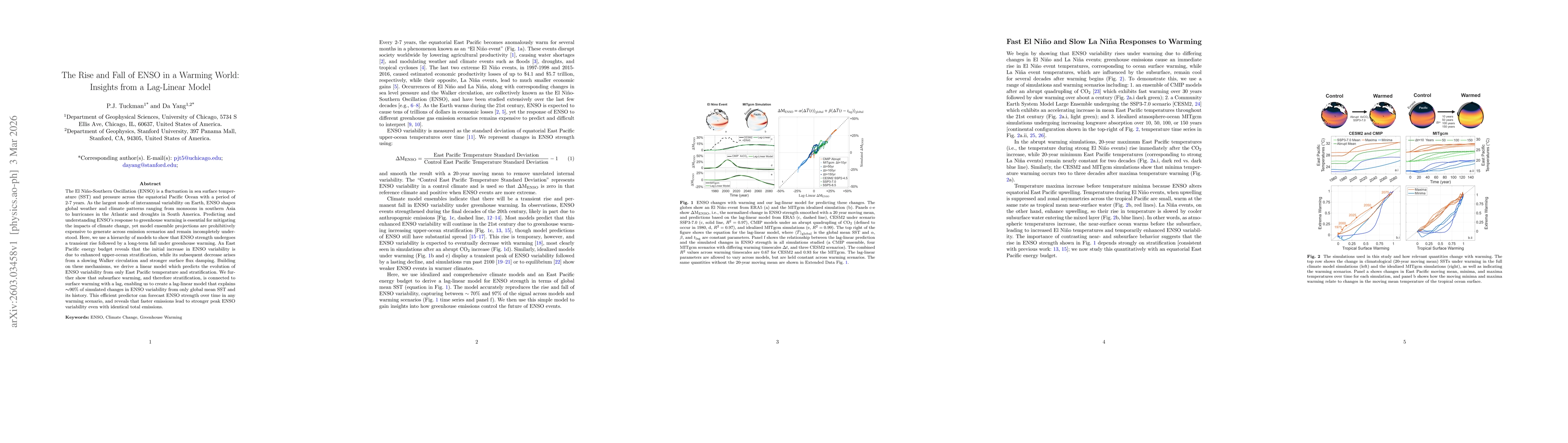 Thumbnail for The Rise and Fall of ENSO in a Warming World: Insights from a Lag-Linear Model