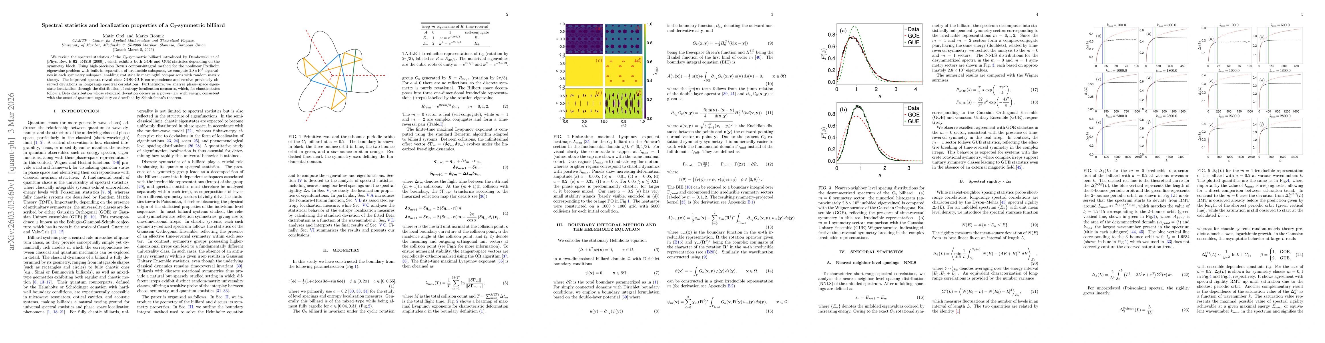 Thumbnail for Spectral statistics and localization properties of a $C_3$-symmetric billiard