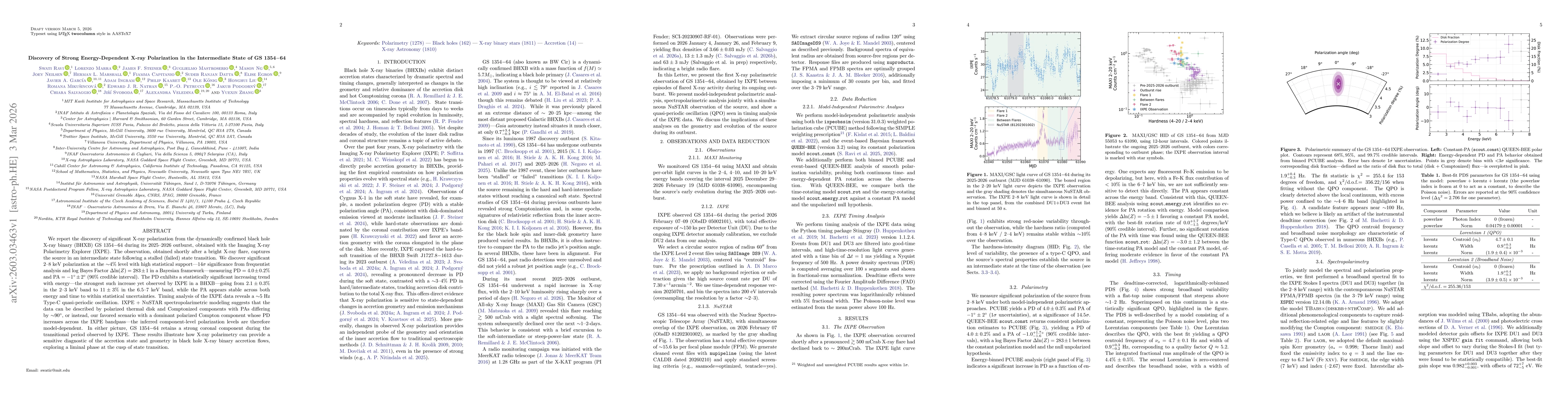 Thumbnail for Discovery of Strong Energy-Dependent X-ray Polarization in the Intermediate State of GS 1354-64