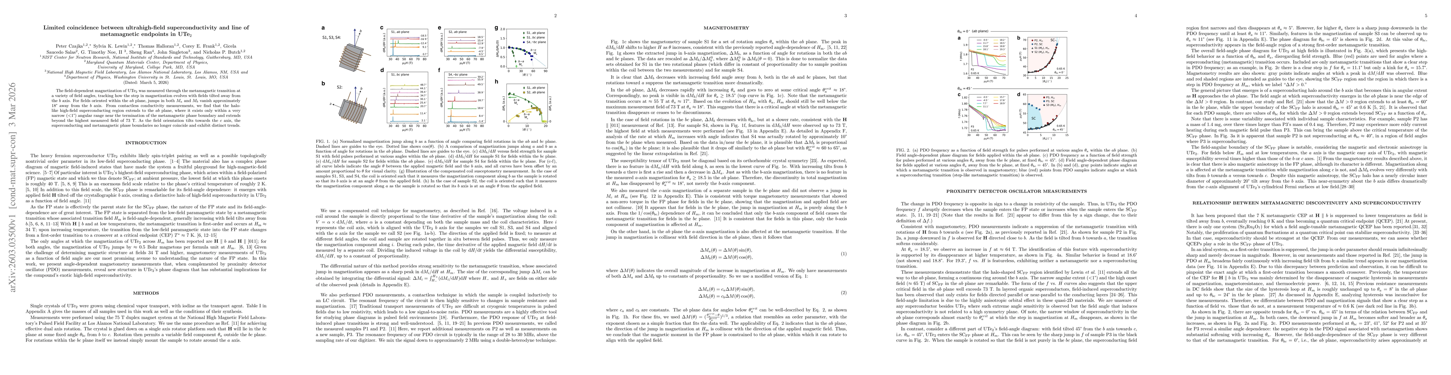 Thumbnail for Limited coincidence between ultrahigh-field superconductivity and line of metamagnetic endpoints in UTe$_2$