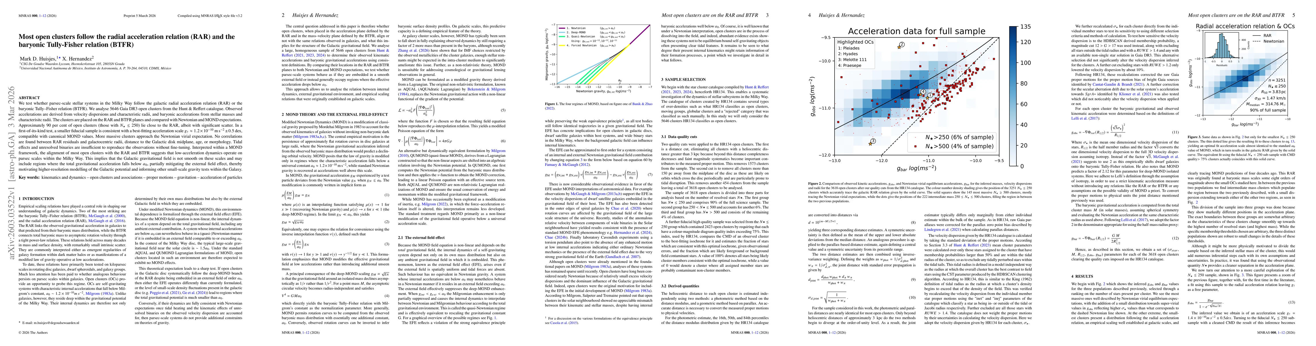 Thumbnail for Most open clusters follow the radial acceleration relation (RAR) and the baryonic Tully-Fisher relation (BTFR)