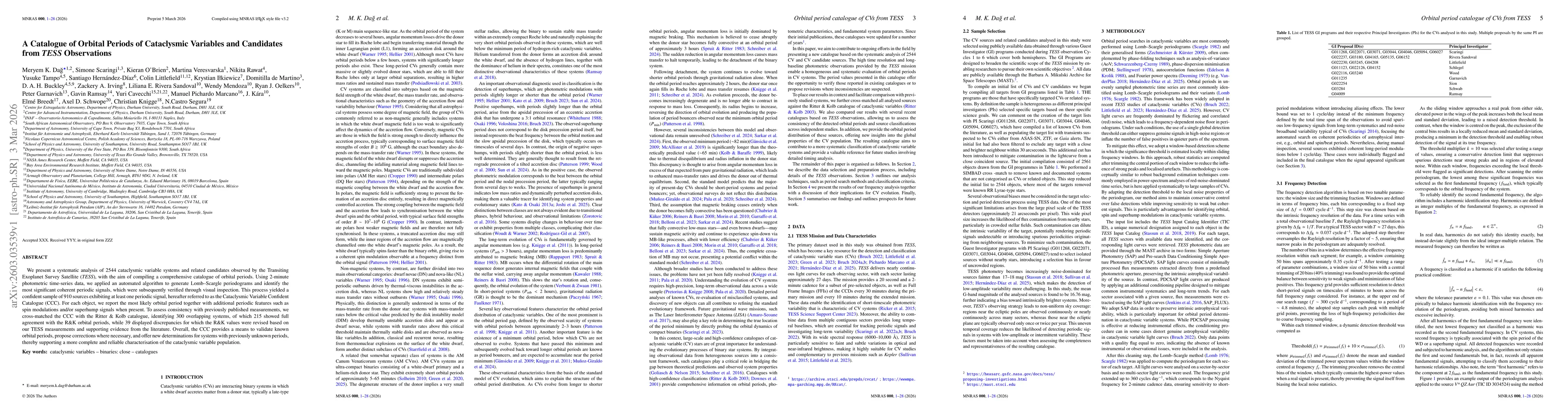 Thumbnail for A Catalogue of Orbital Periods of Cataclysmic Variables and Candidates from TESS Observations