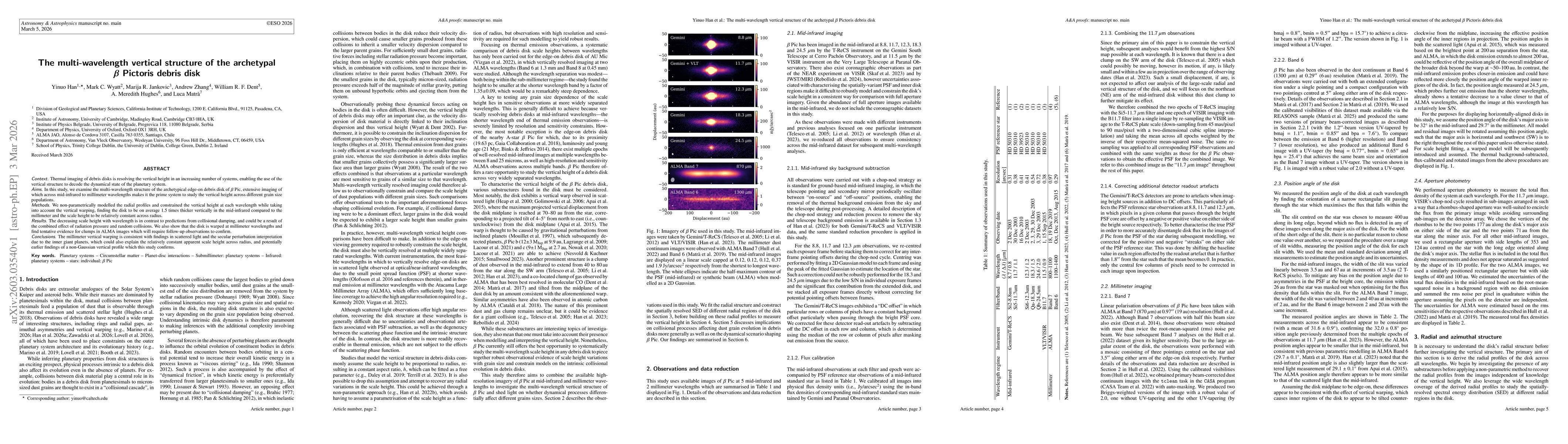Thumbnail for The multi-wavelength vertical structure of the archetypal $β$ Pictoris debris disk
