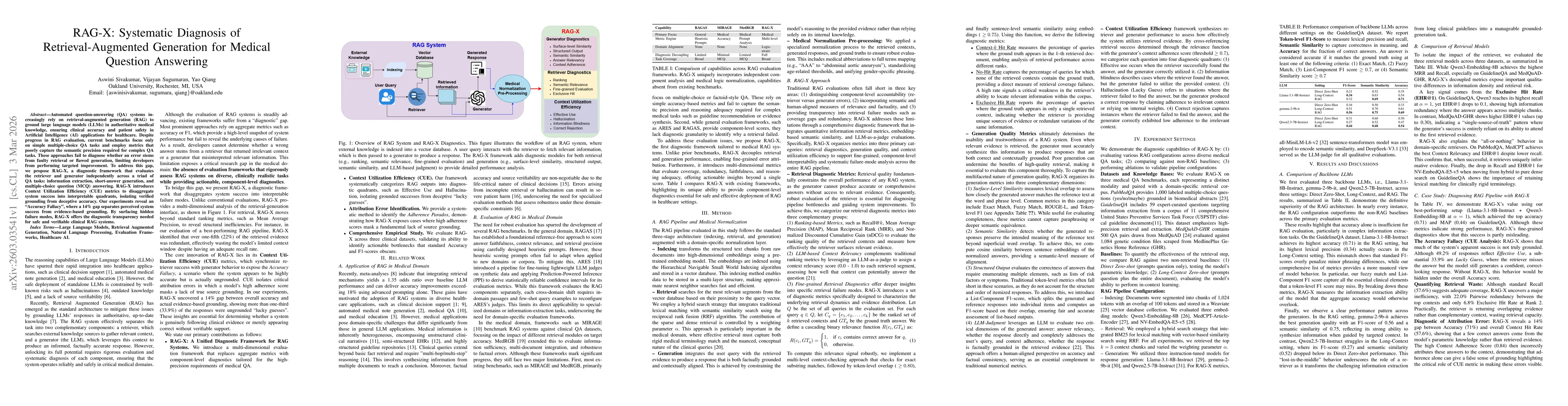 Thumbnail for RAG-X: Systematic Diagnosis of Retrieval-Augmented Generation for Medical Question Answering