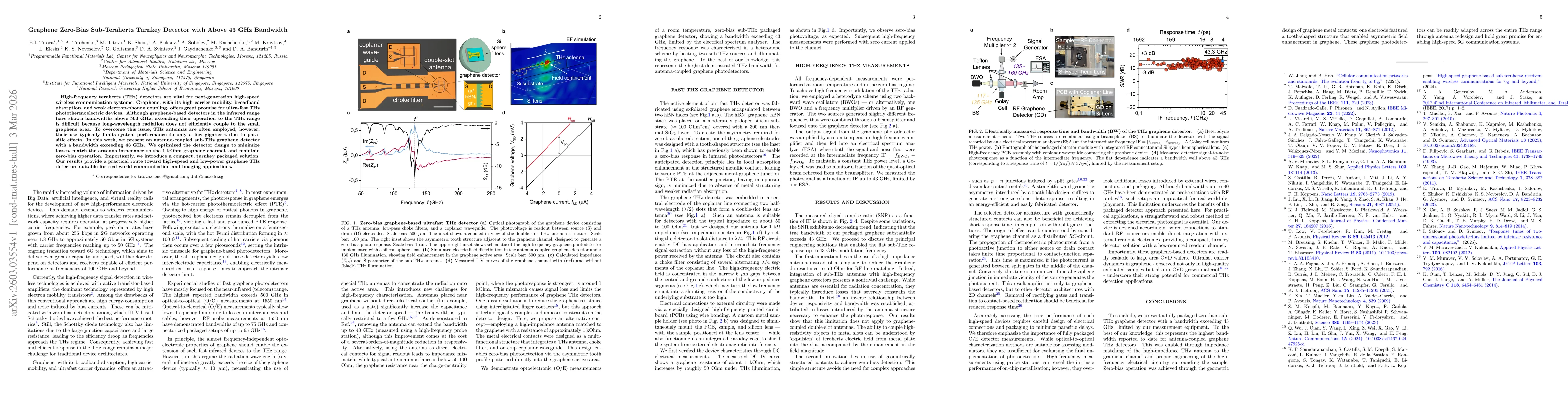Thumbnail for Graphene Zero-Bias Sub-Terahertz Turnkey Detector with Above 43 GHz Bandwidth
