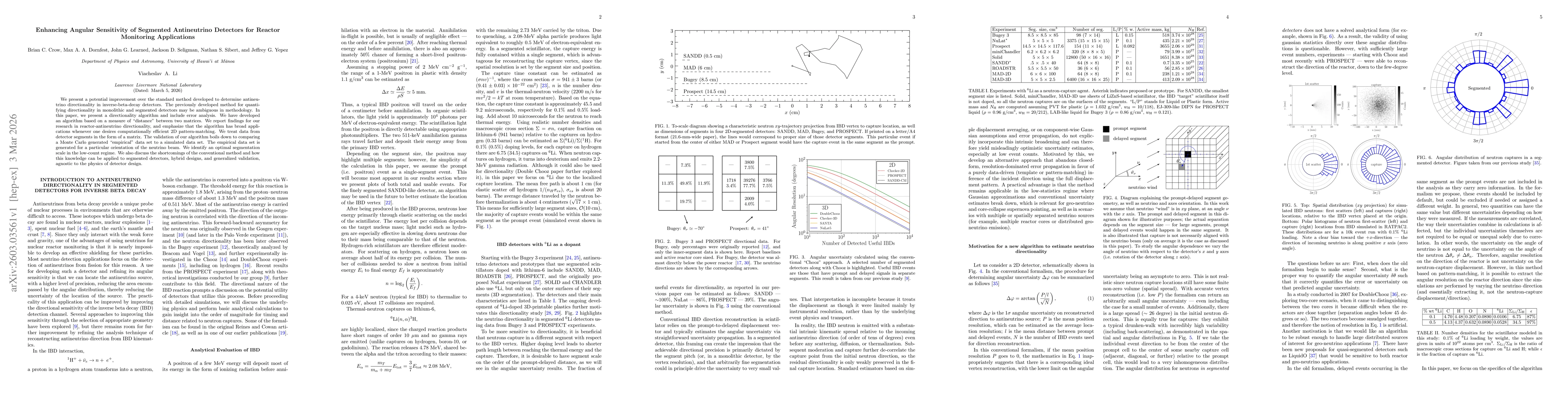 Thumbnail for Enhancing Angular Sensitivity of Segmented Antineutrino Detectors for Reactor Monitoring Applications