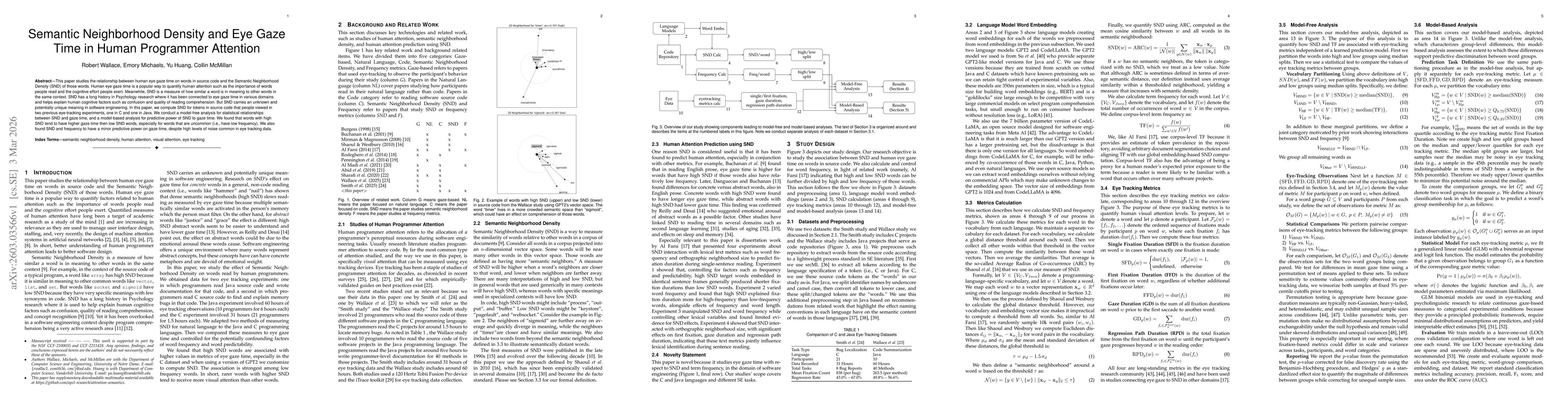Thumbnail for Semantic Neighborhood Density and Eye Gaze Time in Human Programmer Attention
