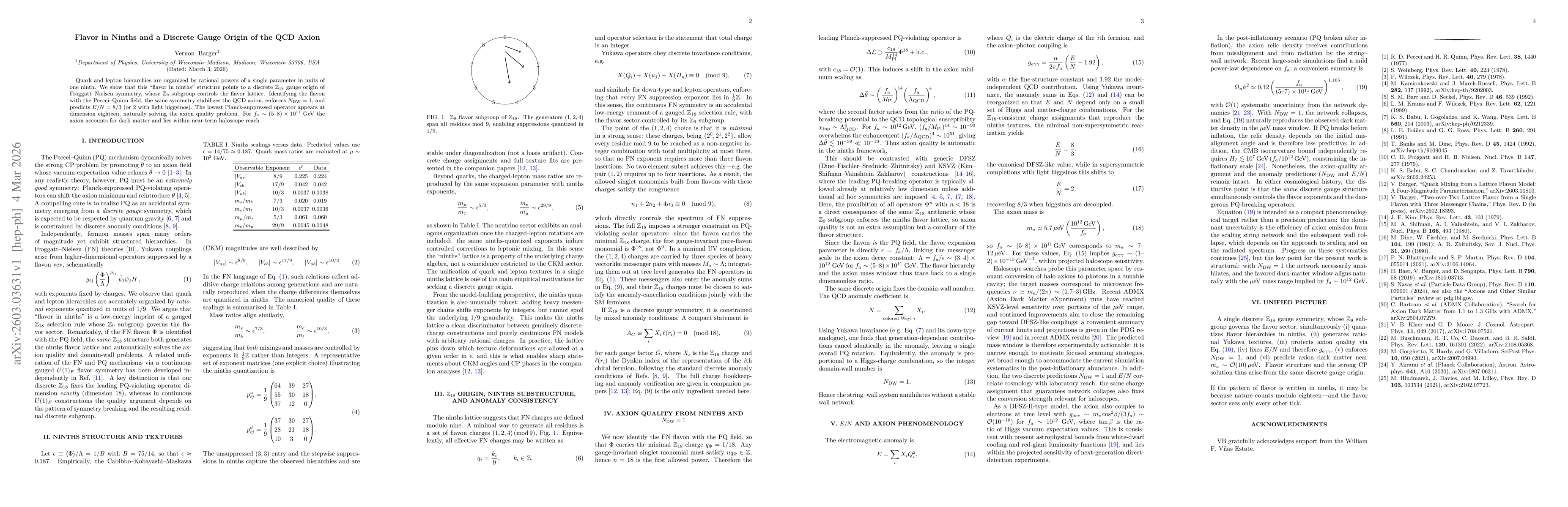 Thumbnail for Flavor in Ninths and a Discrete Gauge Origin of the QCD Axion