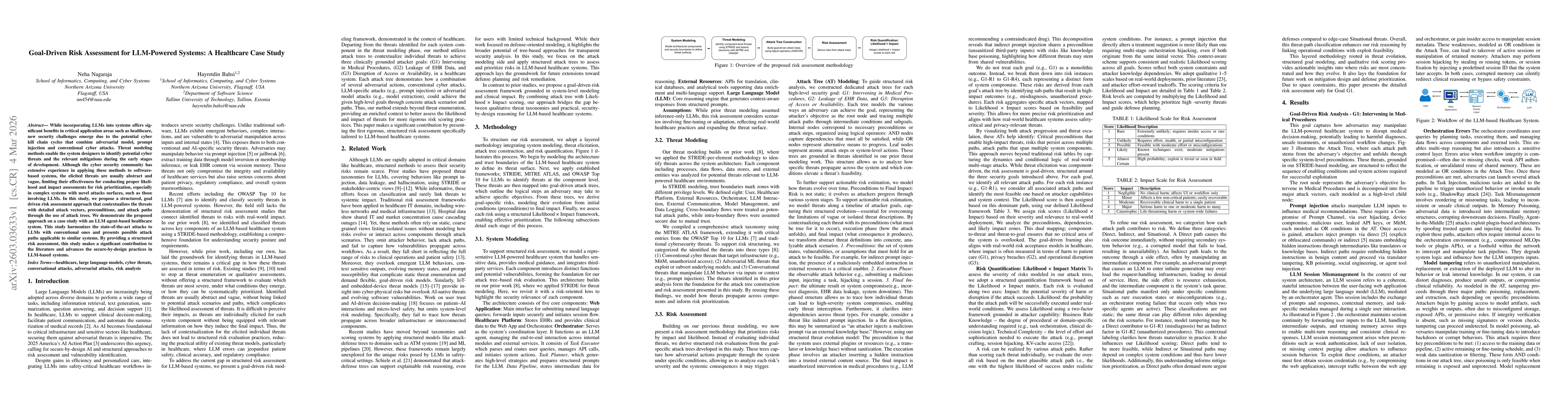 Thumbnail for Goal-Driven Risk Assessment for LLM-Powered Systems: A Healthcare Case Study