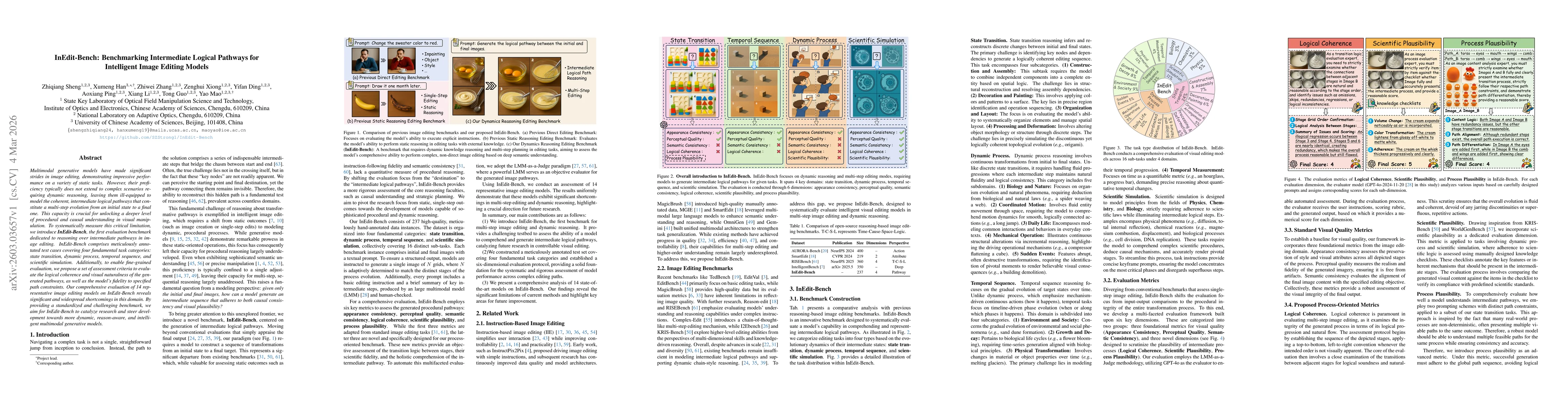Thumbnail for InEdit-Bench: Benchmarking Intermediate Logical Pathways for Intelligent Image Editing Models