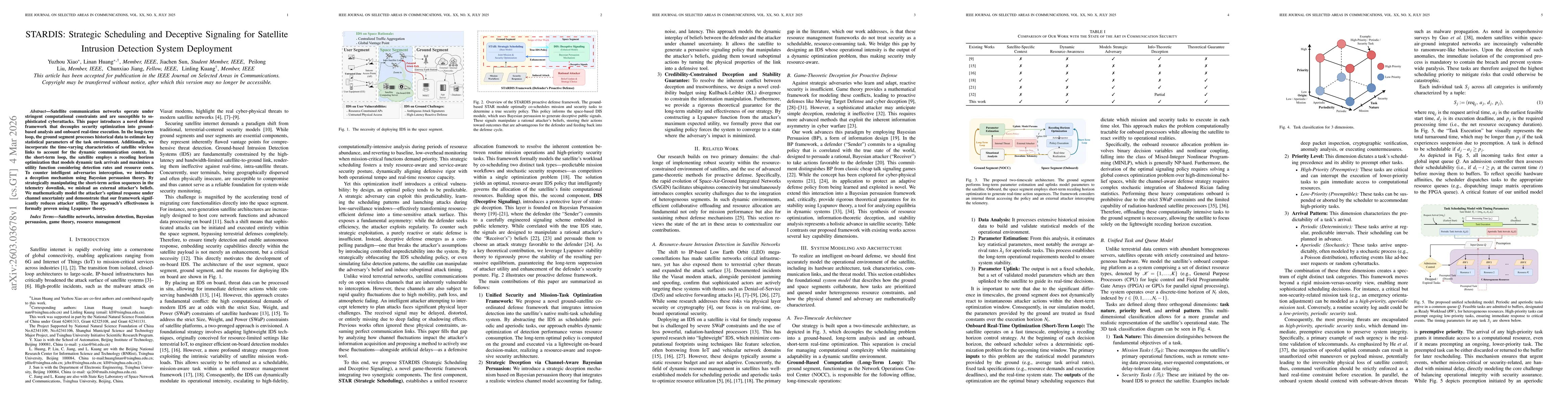Thumbnail for STARDIS: Strategic Scheduling and Deceptive Signaling for Satellite Intrusion Detection System Deployment