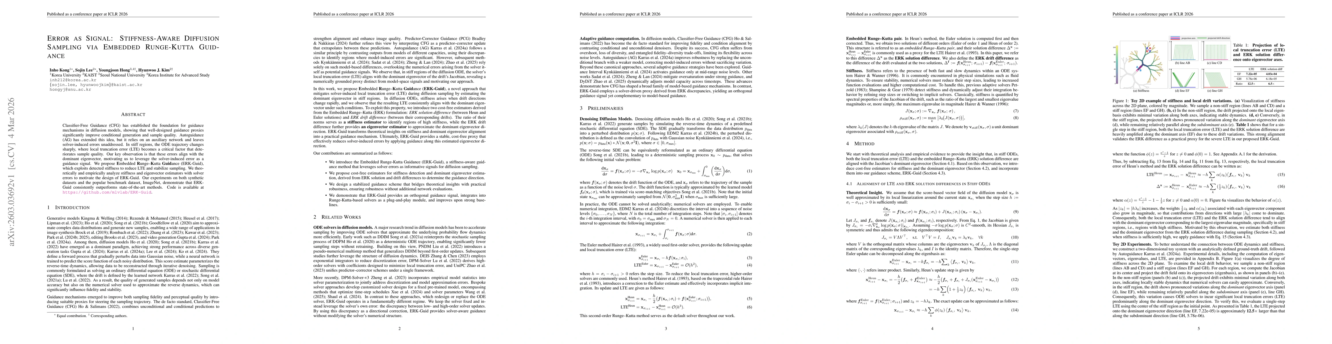 Thumbnail for Error as Signal: Stiffness-Aware Diffusion Sampling via Embedded Runge-Kutta Guidance