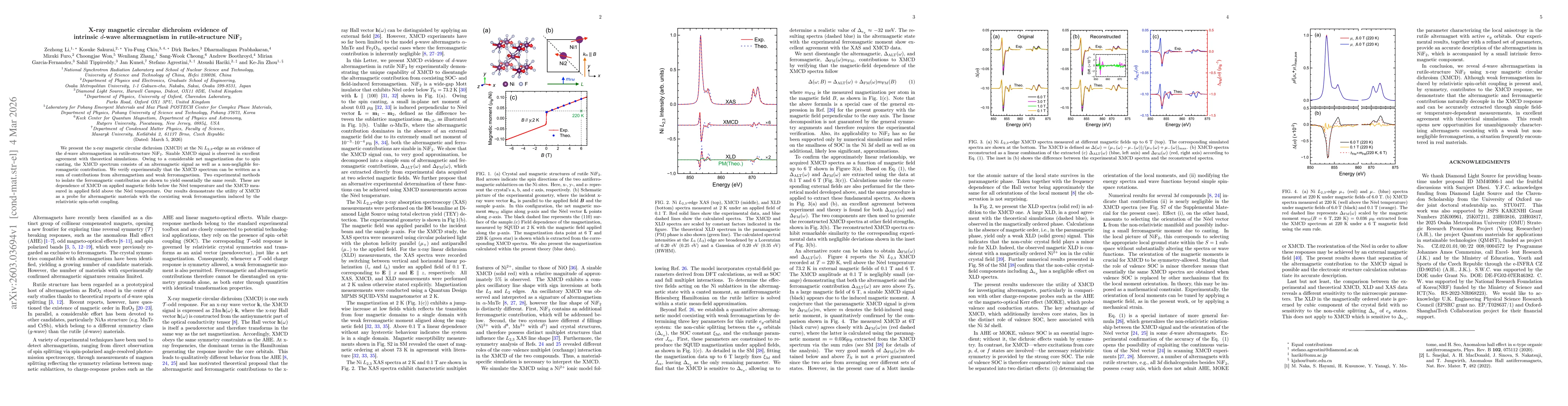 Thumbnail for X-ray magnetic circular dichroism evidence of intrinsic $d$-wave altermagnetism in rutile-structure NiF$_2$
