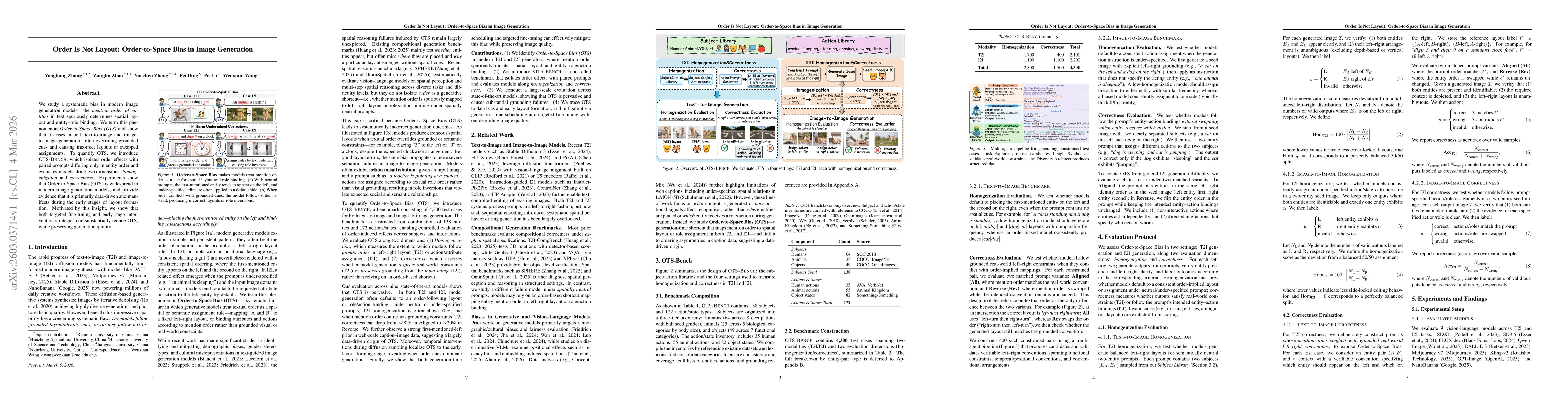 Thumbnail for Order Is Not Layout: Order-to-Space Bias in Image Generation
