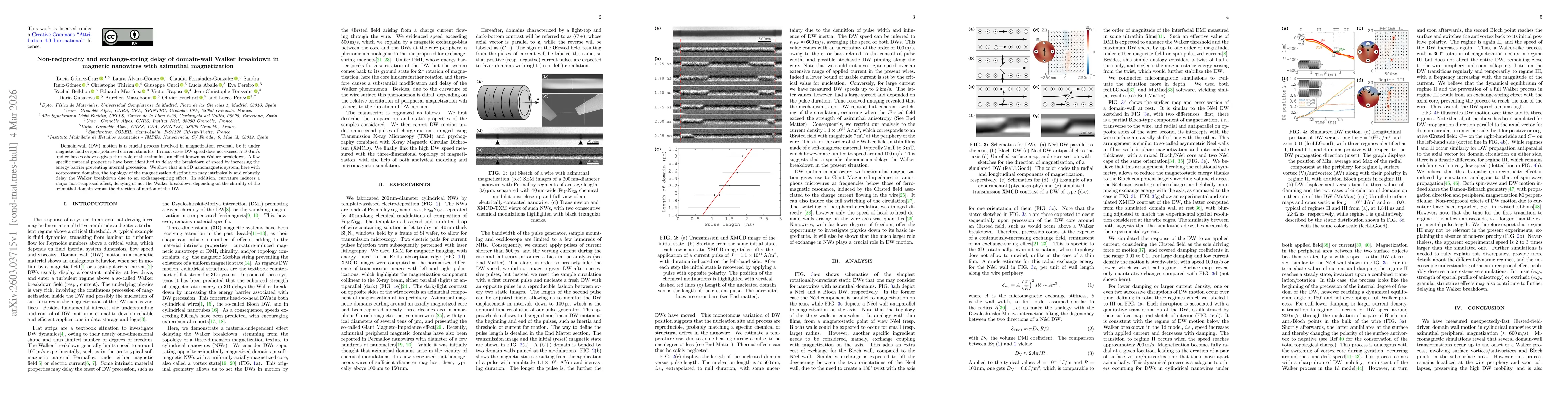Thumbnail for Non-reciprocity and exchange-spring delay of domain-wall Walker breakdown in magnetic nanowires with azimuthal magnetization
