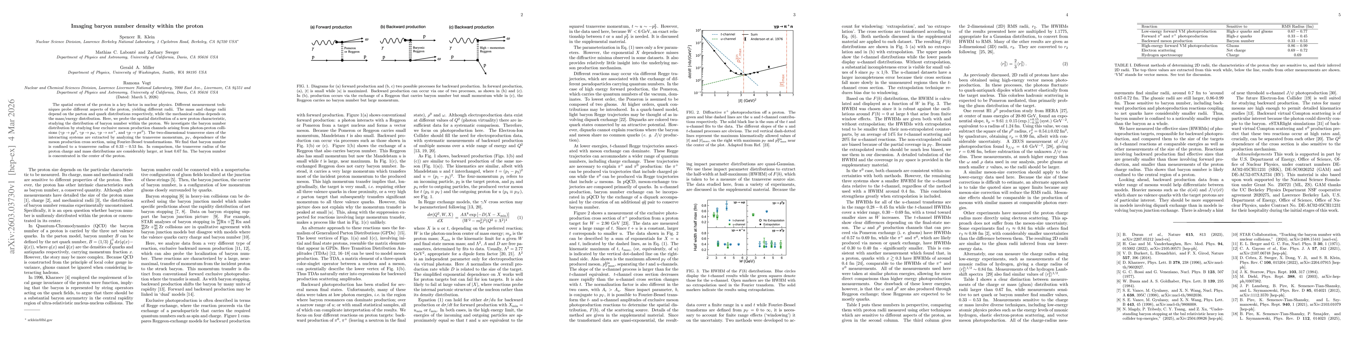 Thumbnail for Imaging baryon number density within the proton
