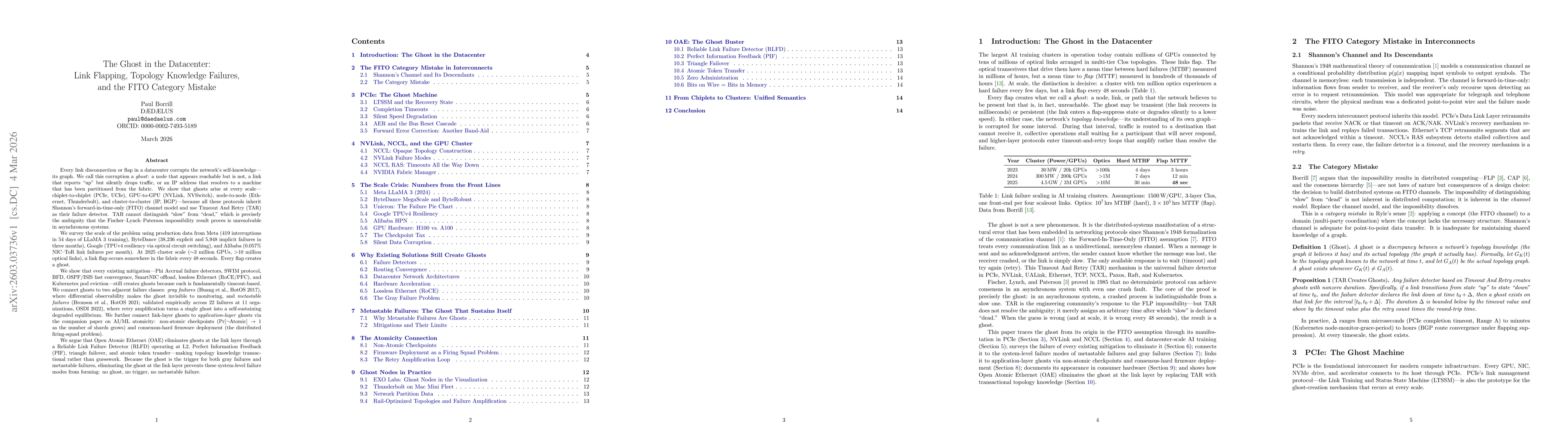 Thumbnail for The Ghost in the Datacenter: Link Flapping, Topology Knowledge Failures, and the FITO Category Mistake