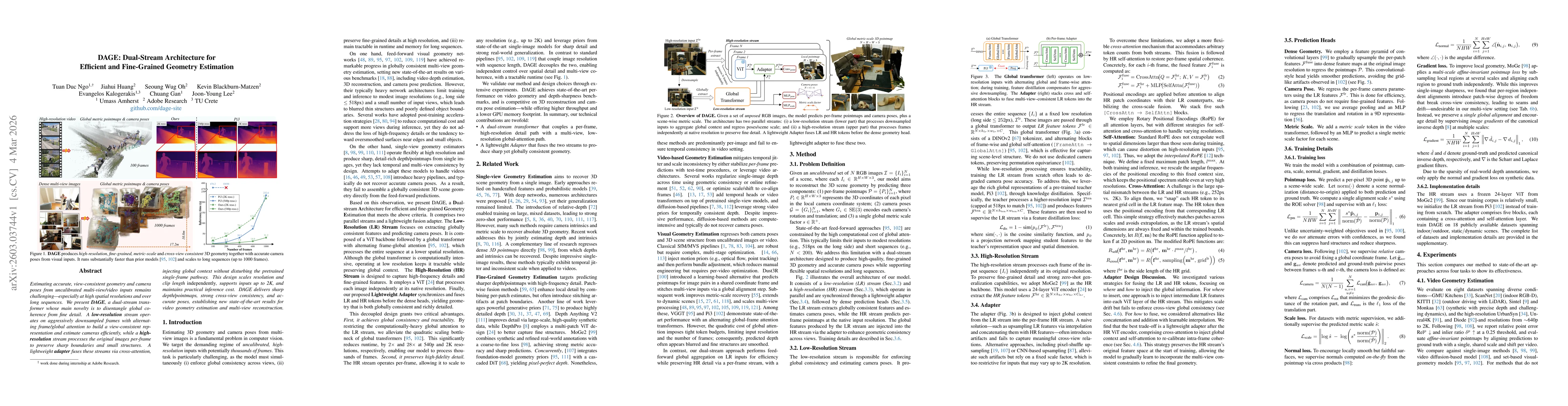Thumbnail for DAGE: Dual-Stream Architecture for Efficient and Fine-Grained Geometry Estimation