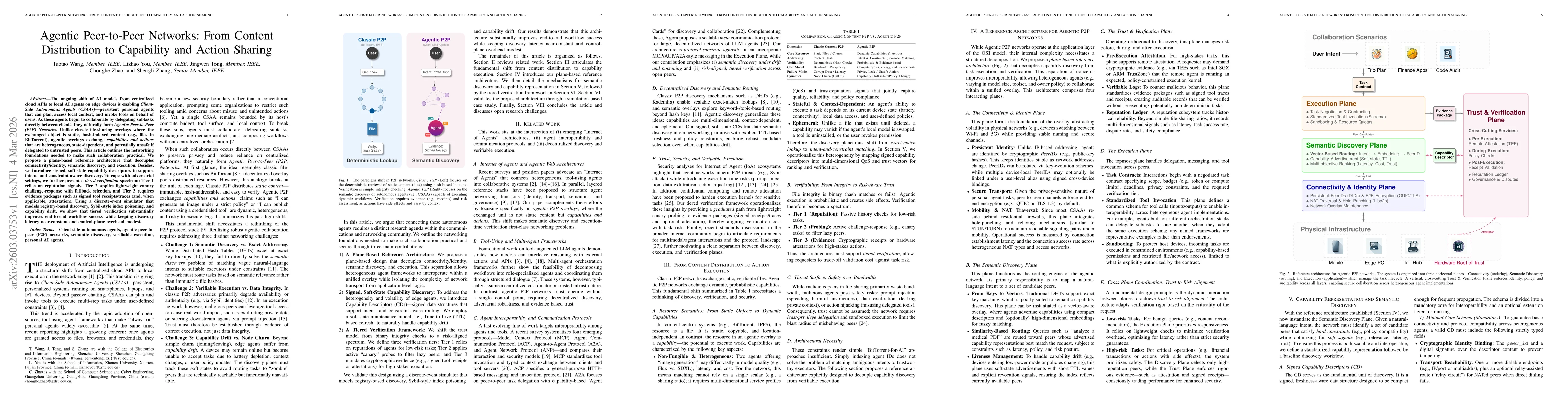 Thumbnail for Agentic Peer-to-Peer Networks: From Content Distribution to Capability and Action Sharing