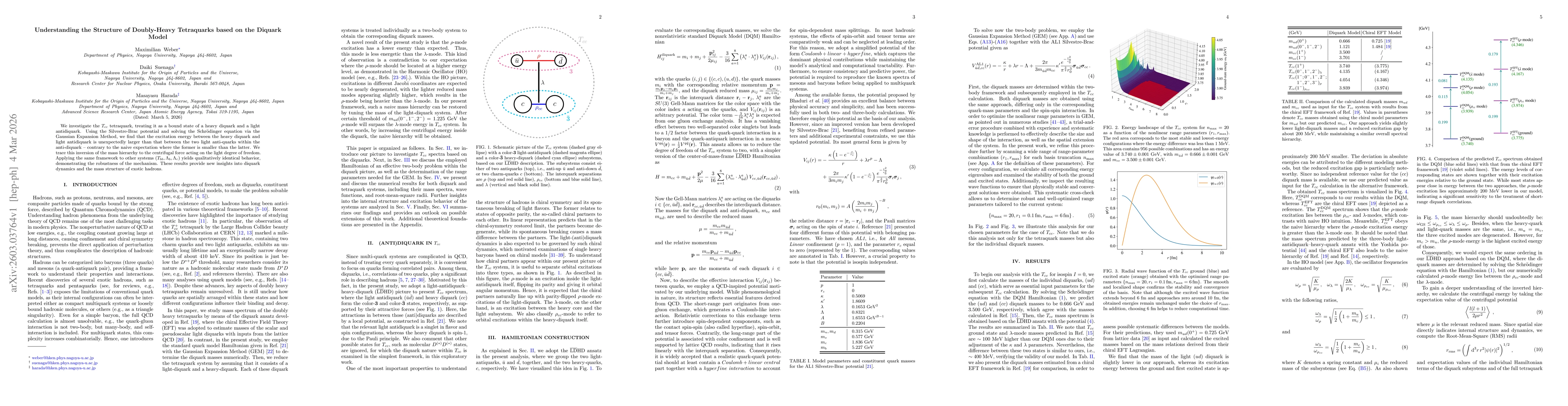 Thumbnail for Understanding the Structure of Doubly-Heavy Tetraquarks based on the Diquark Model