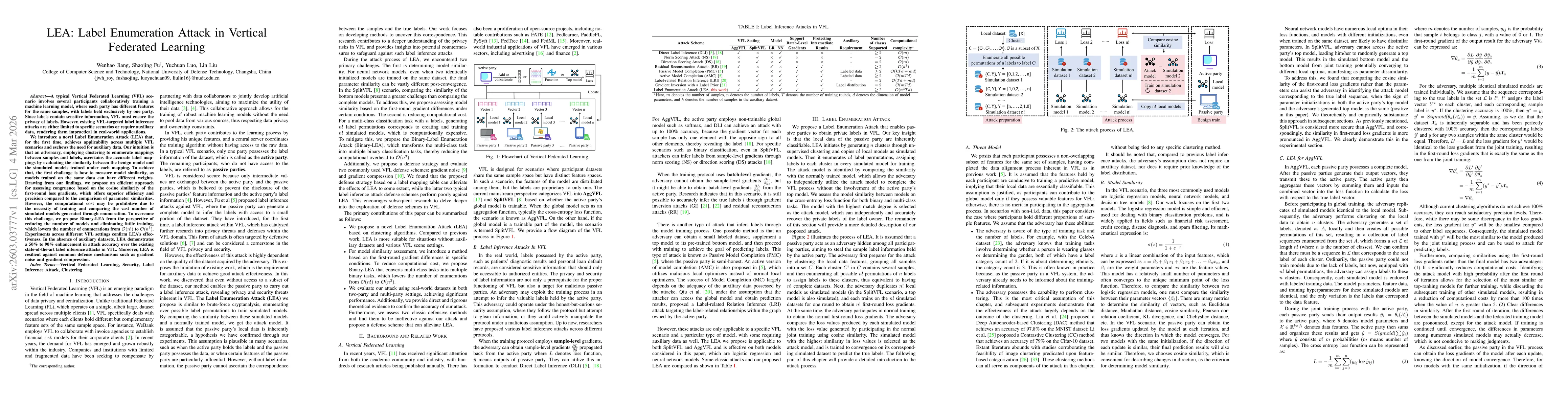 Thumbnail for LEA: Label Enumeration Attack in Vertical Federated Learning