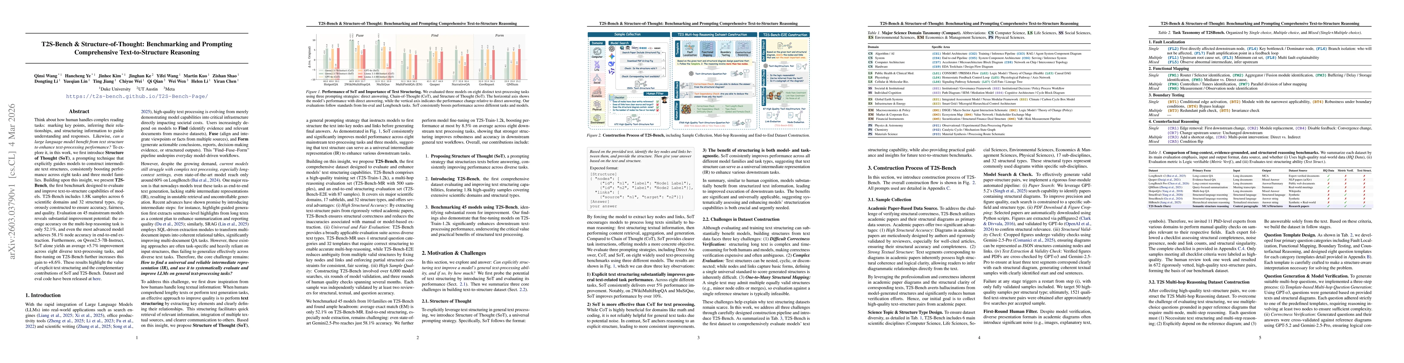 Thumbnail for T2S-Bench & Structure-of-Thought: Benchmarking and Prompting Comprehensive Text-to-Structure Reasoning