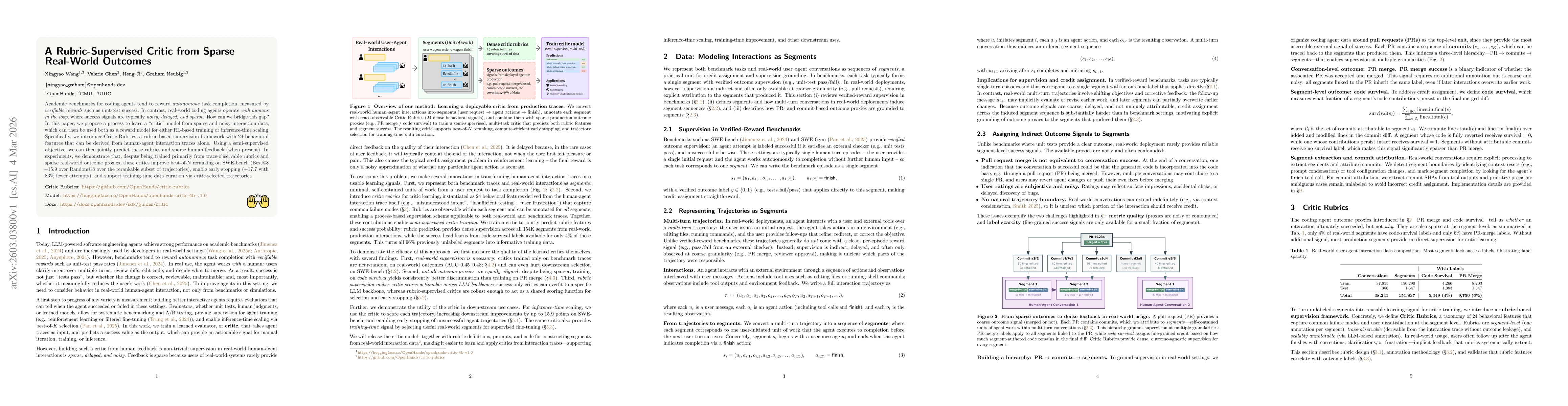 Thumbnail for A Rubric-Supervised Critic from Sparse Real-World Outcomes