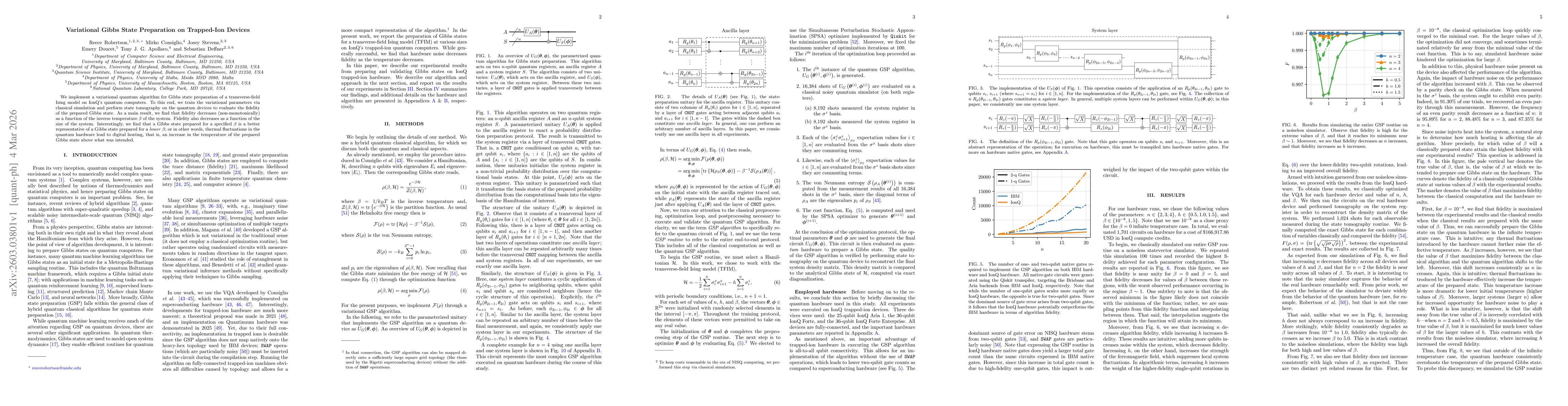 Thumbnail for Variational Gibbs State Preparation on Trapped-Ion Devices