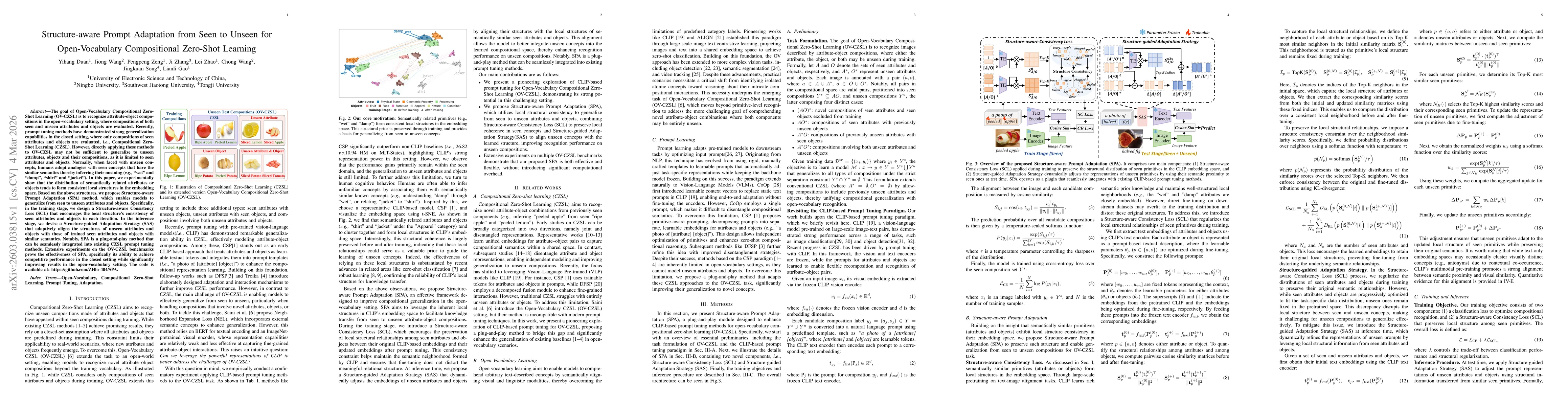 Thumbnail for Structure-aware Prompt Adaptation from Seen to Unseen for Open-Vocabulary Compositional Zero-Shot Learning