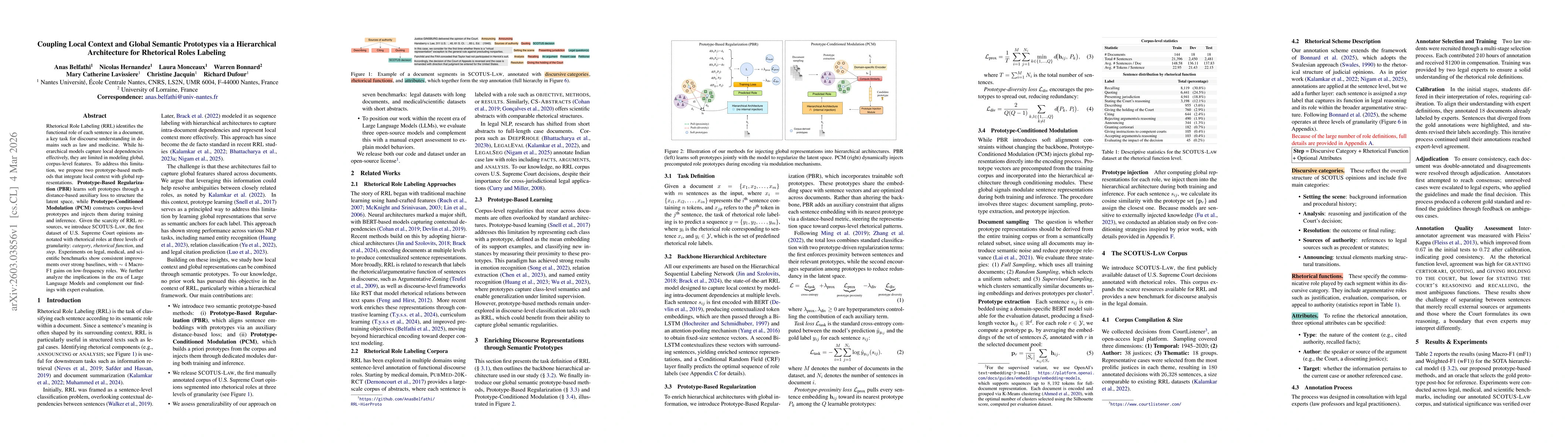 Thumbnail for Coupling Local Context and Global Semantic Prototypes via a Hierarchical Architecture for Rhetorical Roles Labeling