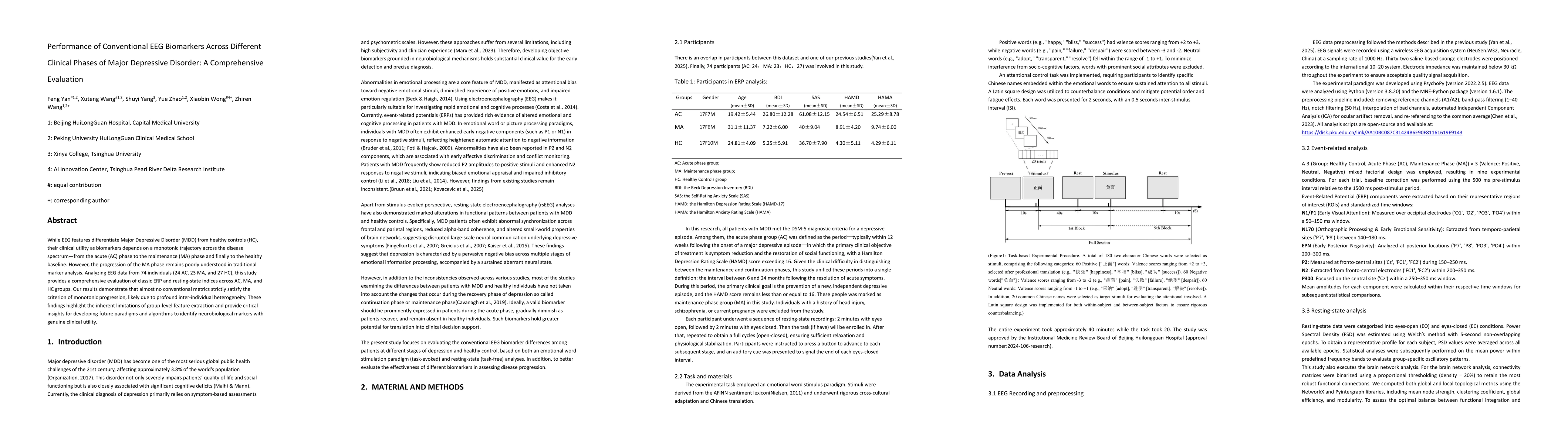 Thumbnail for Performance of Conventional EEG Biomarkers Across Different Clinical Phases of Major Depressive Disorder: A Comprehensive Evaluation