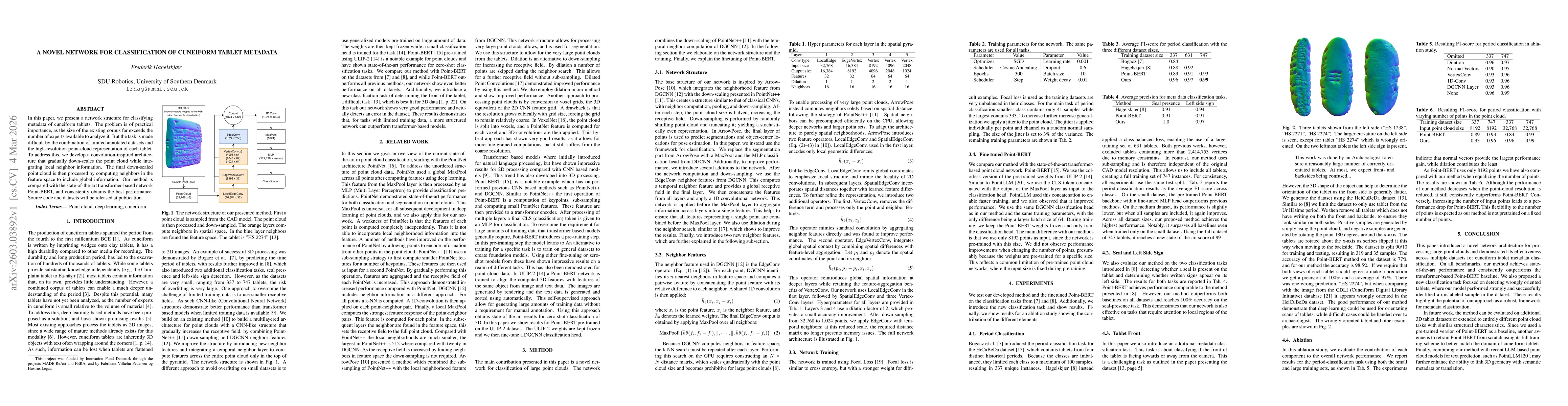 Thumbnail for A novel network for classification of cuneiform tablet metadata