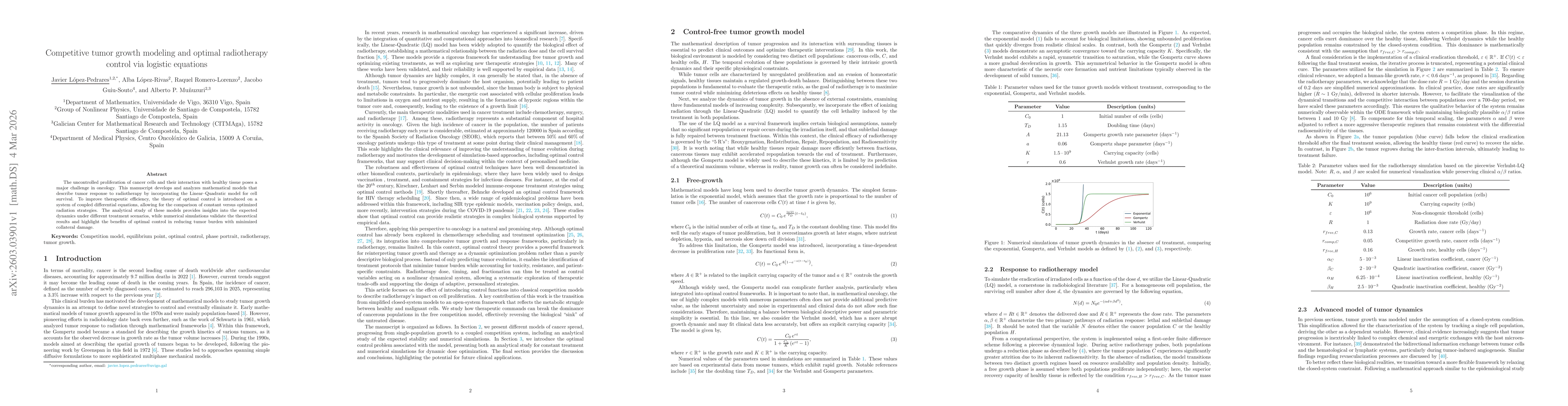 Thumbnail for Competitive tumor growth modeling and optimal radiotherapy control via logistic equations