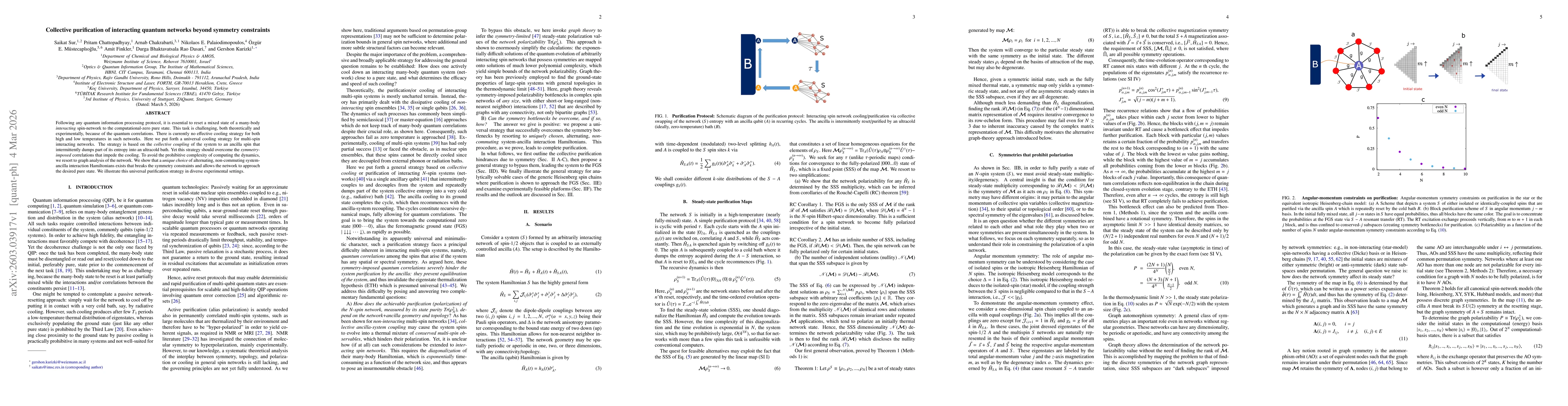 Thumbnail for Collective purification of interacting quantum networks beyond symmetry constraints
