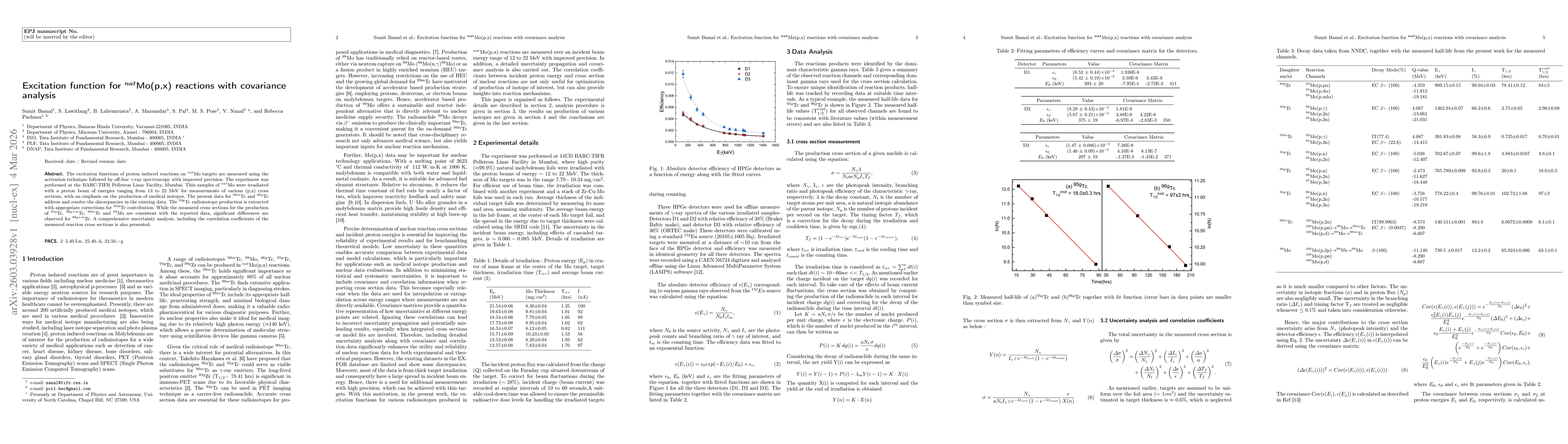 Thumbnail for Excitation function for natMo(p,x) reactions with covariance analysis
