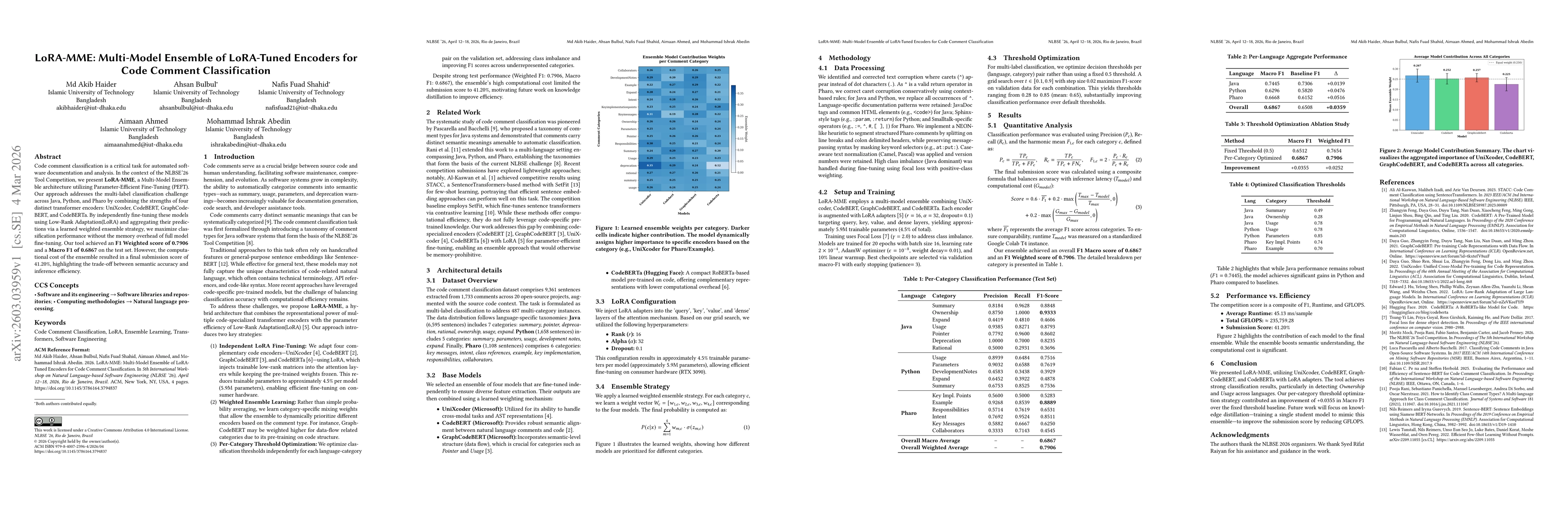 Thumbnail for LoRA-MME: Multi-Model Ensemble of LoRA-Tuned Encoders for Code Comment Classification