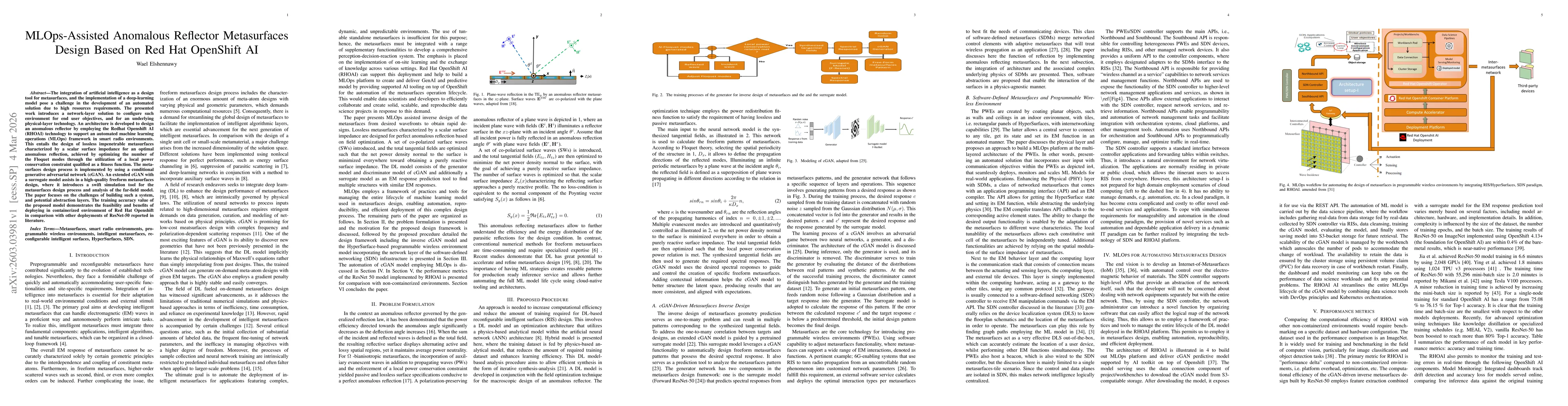Thumbnail for MLOps-Assisted Anomalous Reflector Metasurfaces Design Based on Red Hat OpenShift AI