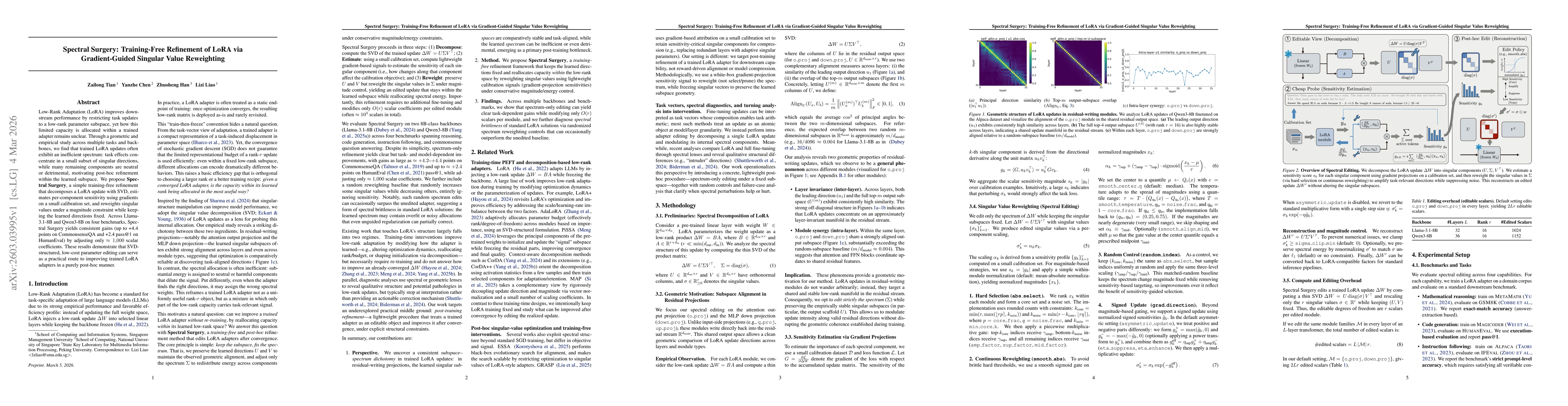 Thumbnail for Spectral Surgery: Training-Free Refinement of LoRA via Gradient-Guided Singular Value Reweighting