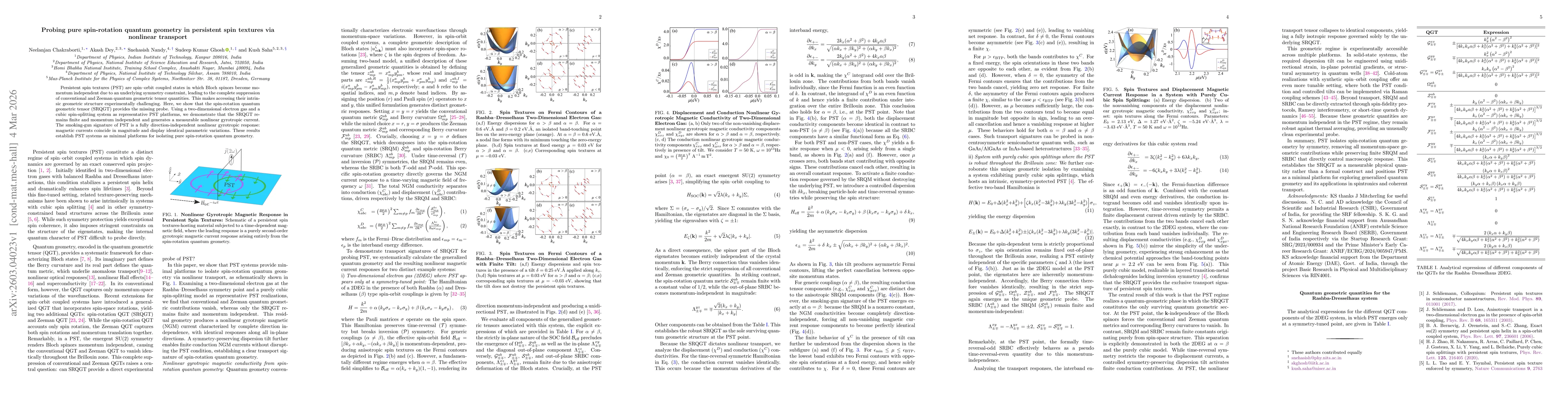 Thumbnail for Probing pure spin-rotation quantum geometry in persistent spin textures via nonlinear transport