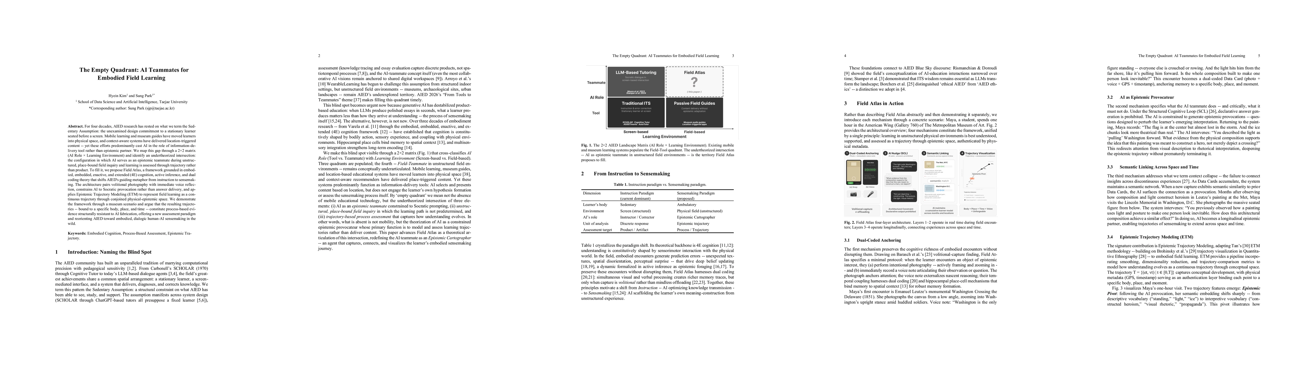 Thumbnail for The Empty Quadrant: AI Teammates for Embodied Field Learning