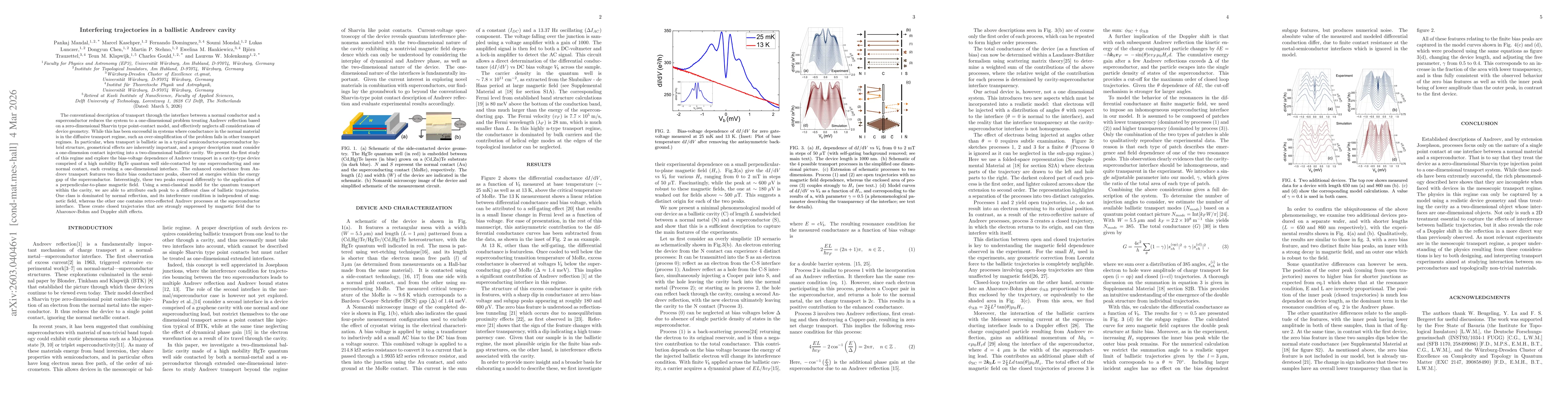 Thumbnail for Interfering trajectories in a ballistic Andreev cavity