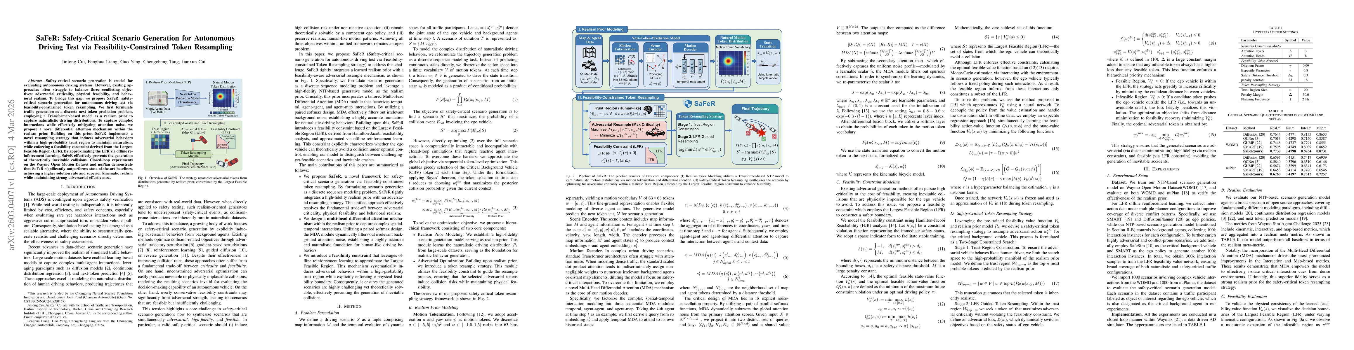 Thumbnail for SaFeR: Safety-Critical Scenario Generation for Autonomous Driving Test via Feasibility-Constrained Token Resampling