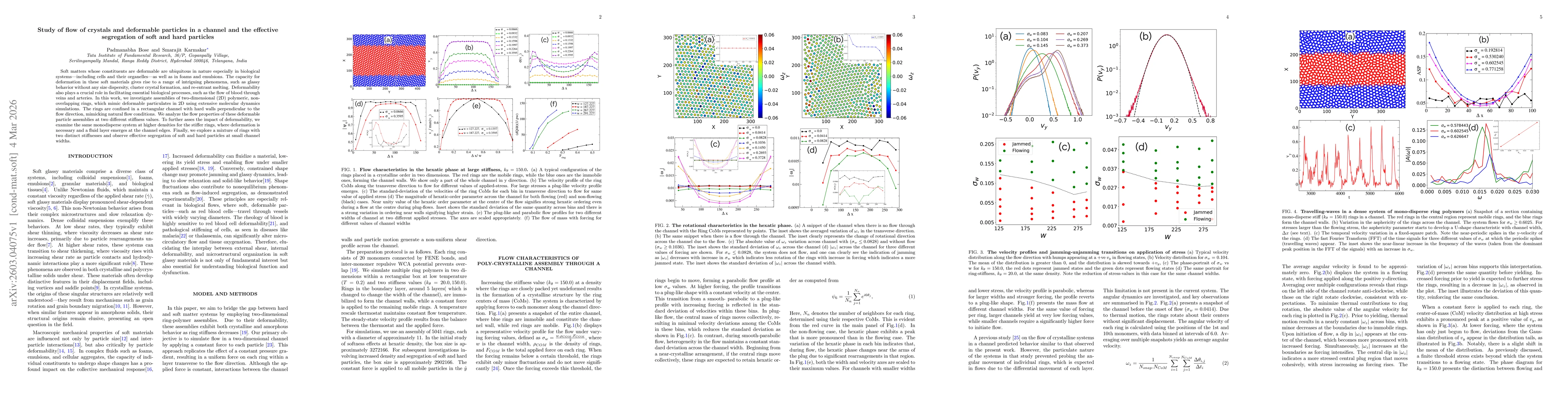 Thumbnail for Study of flow of crystals and deformable particles in a channel and the effective segregation of soft and hard particles