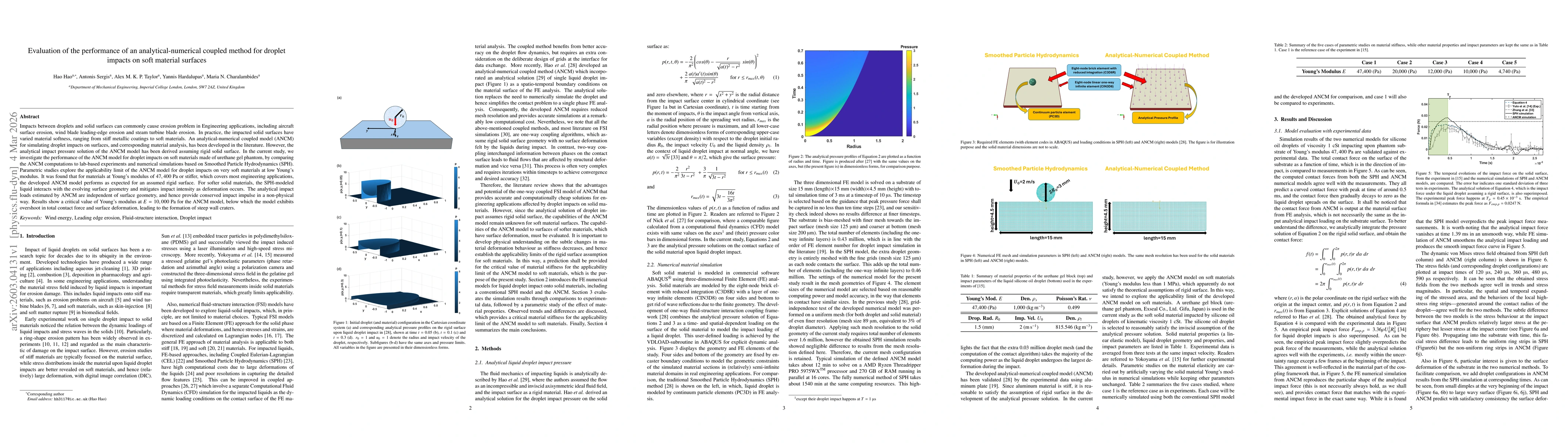 Thumbnail for Evaluation of the performance of an analytical-numerical coupled method for droplet impacts on soft material surfaces
