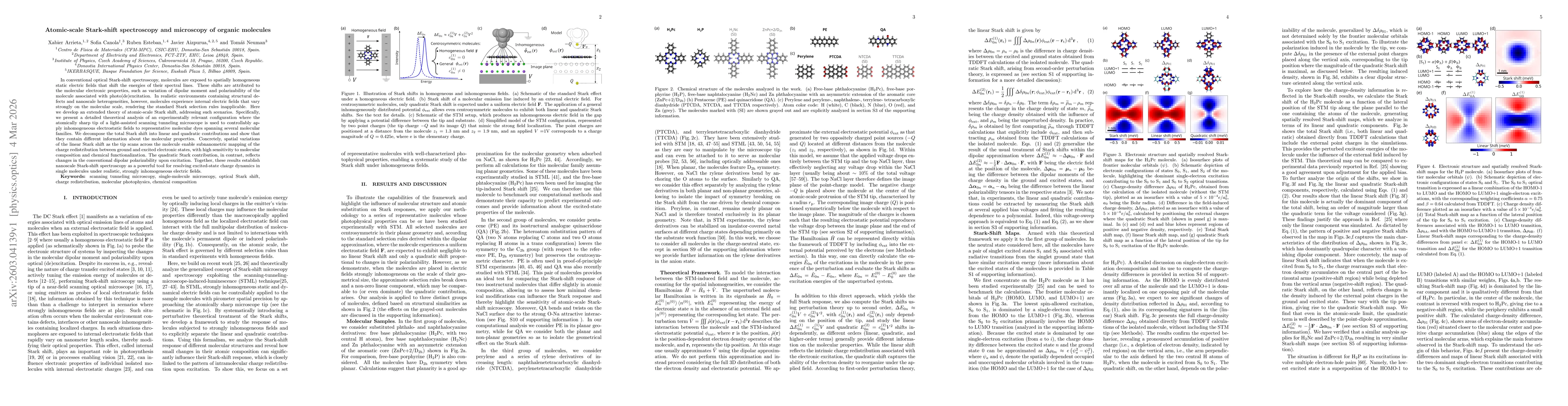 Thumbnail for Atomic-scale Stark-shift spectroscopy and microscopy of organic molecules